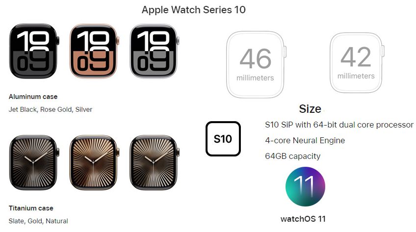 Apple Watch series 10 India specs