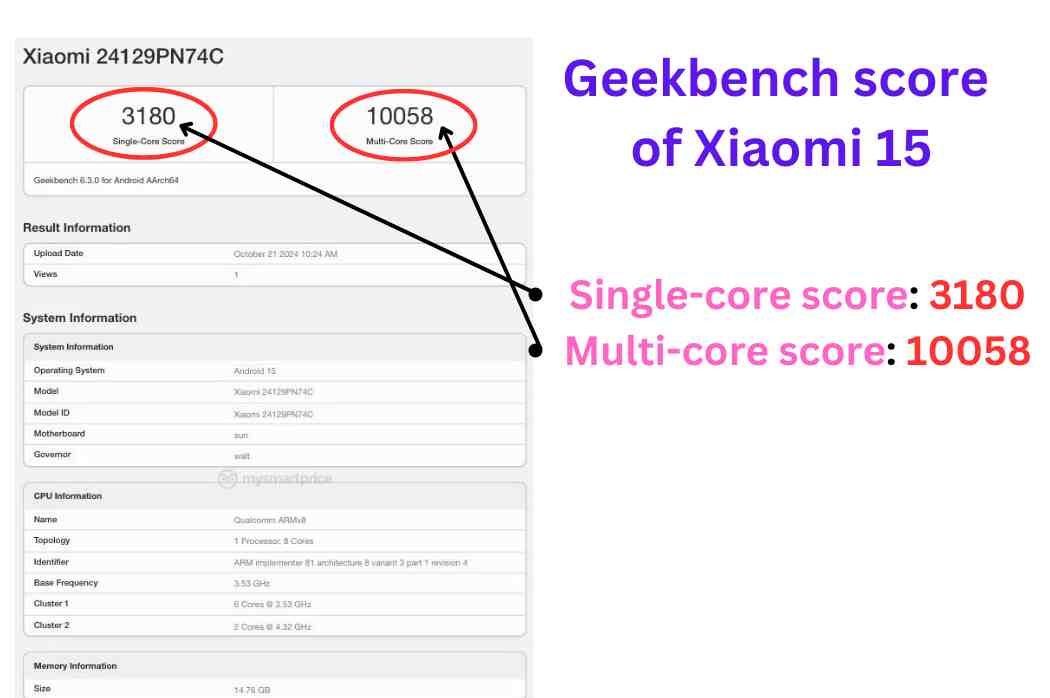 Xiaomi 15 runs Geekbench