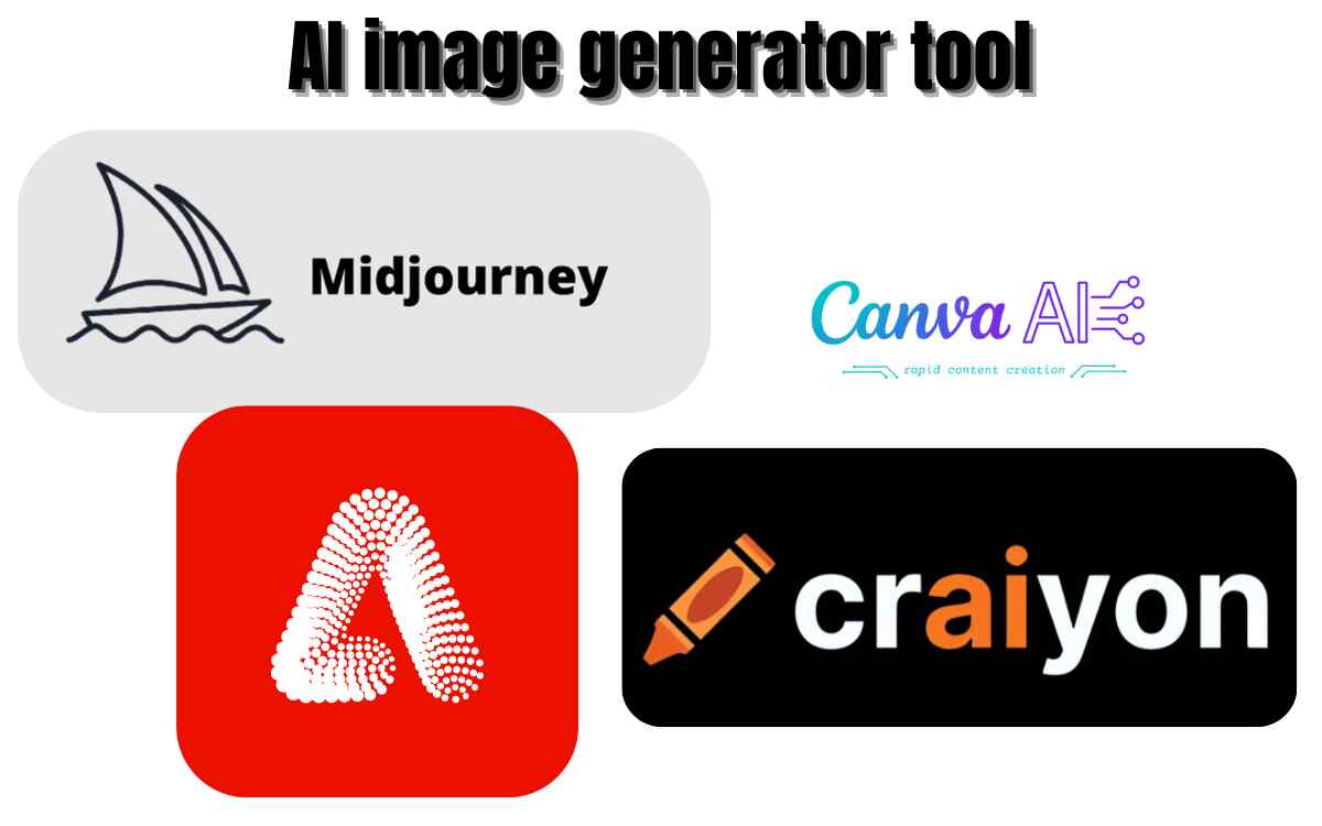 Best free AI image generator