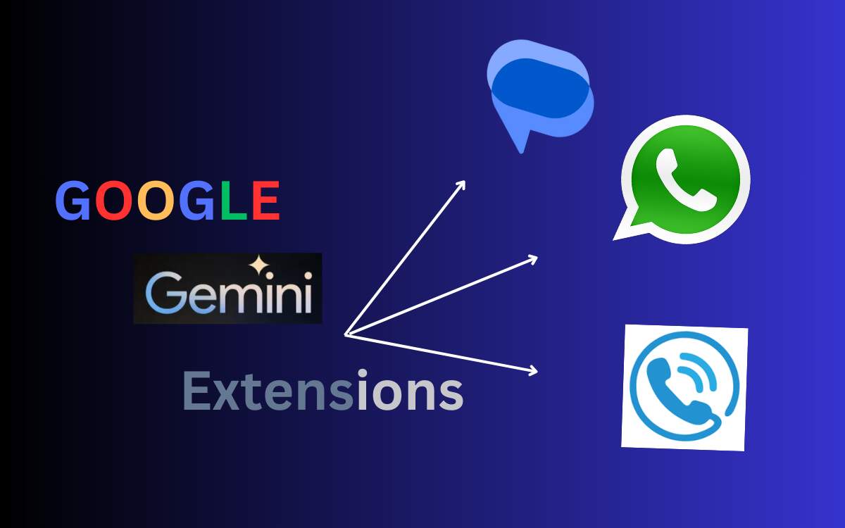 Gemini Extensions for WhatsApp Phone